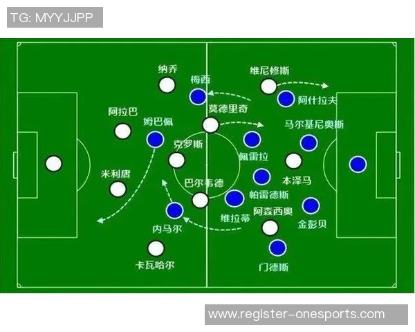 西安飞盘队的战术解析与控制体系探讨实时数据
