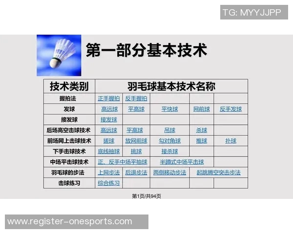 运动最新数据李丽亲授羽毛球技巧与心得体会助你提升球技的秘诀分享