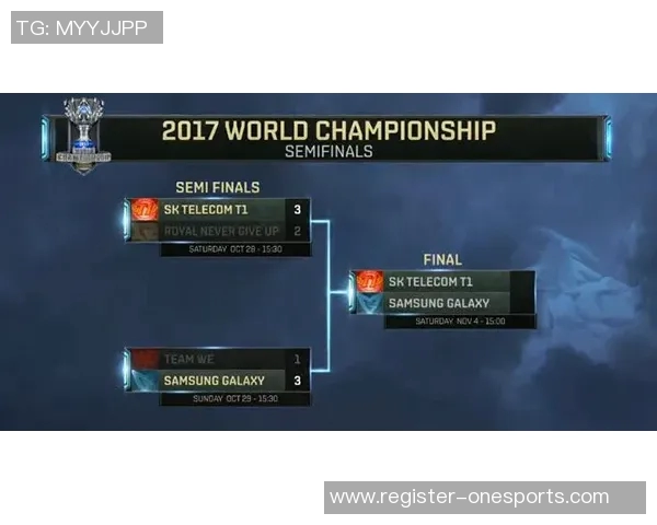 实时新闻深入解析英雄联盟战术体系中的WE控制策略与团队协作技巧